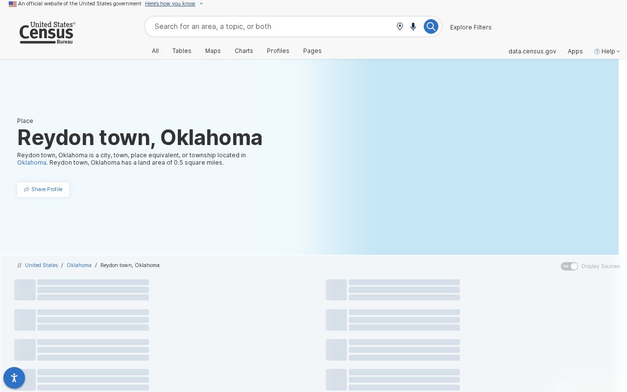 Reydon Oklahoma Census profile used for Reydon booking-record location context